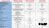 Мотоцикл MOTOLAND Кросс 250 X2 250  (172FMM)